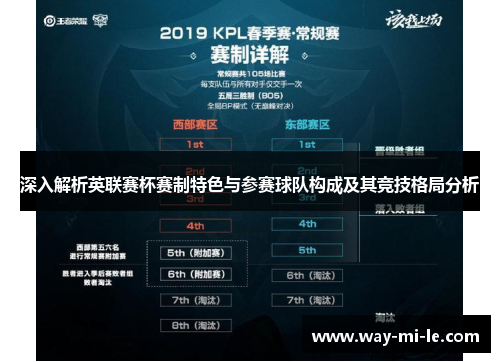 深入解析英联赛杯赛制特色与参赛球队构成及其竞技格局分析