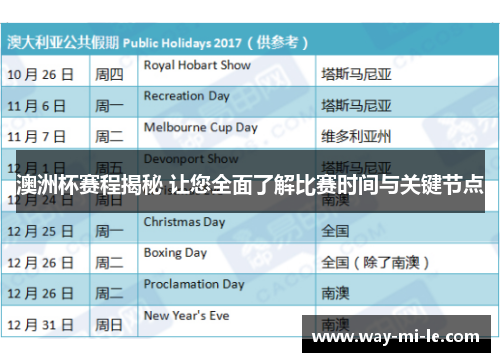 澳洲杯赛程揭秘 让您全面了解比赛时间与关键节点