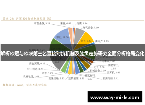 解析欧冠与欧联第三名直接对抗机制及胜负走势研究全面分析格局变化