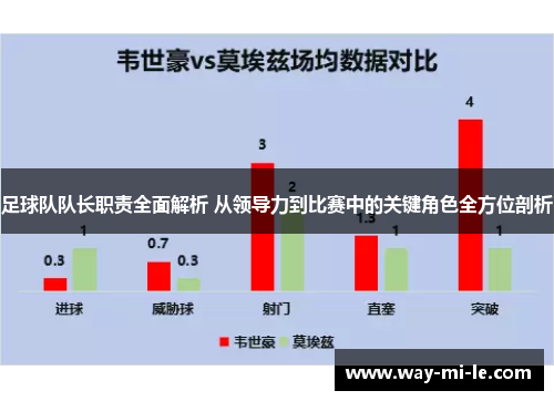 足球队队长职责全面解析 从领导力到比赛中的关键角色全方位剖析