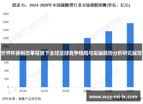 世界杯赛制改革背景下全球足球竞争格局与发展趋势分析研究展望