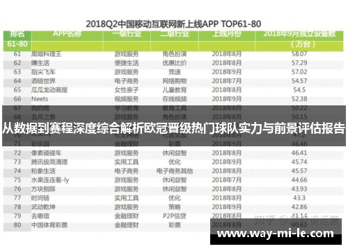 从数据到赛程深度综合解析欧冠晋级热门球队实力与前景评估报告