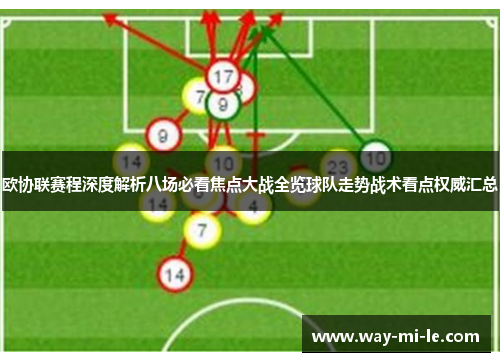 欧协联赛程深度解析八场必看焦点大战全览球队走势战术看点权威汇总